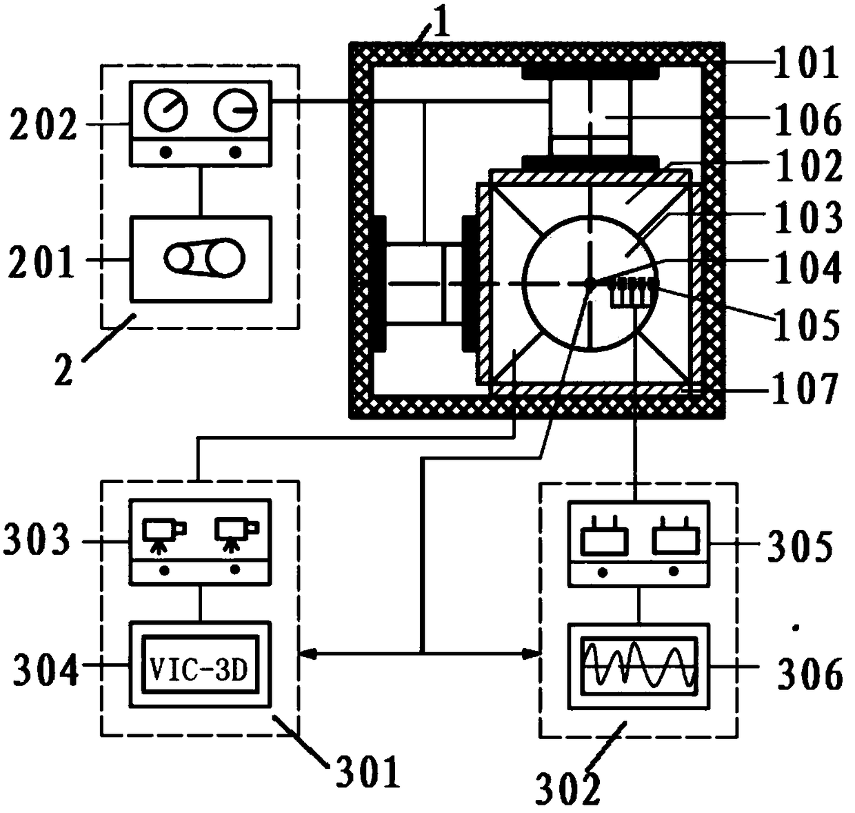 Driving dynamic-static loading experimental device for confining pressure and explosion