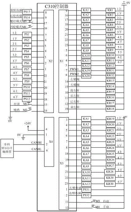 Intelligentized and multi-functional robot for plant protection