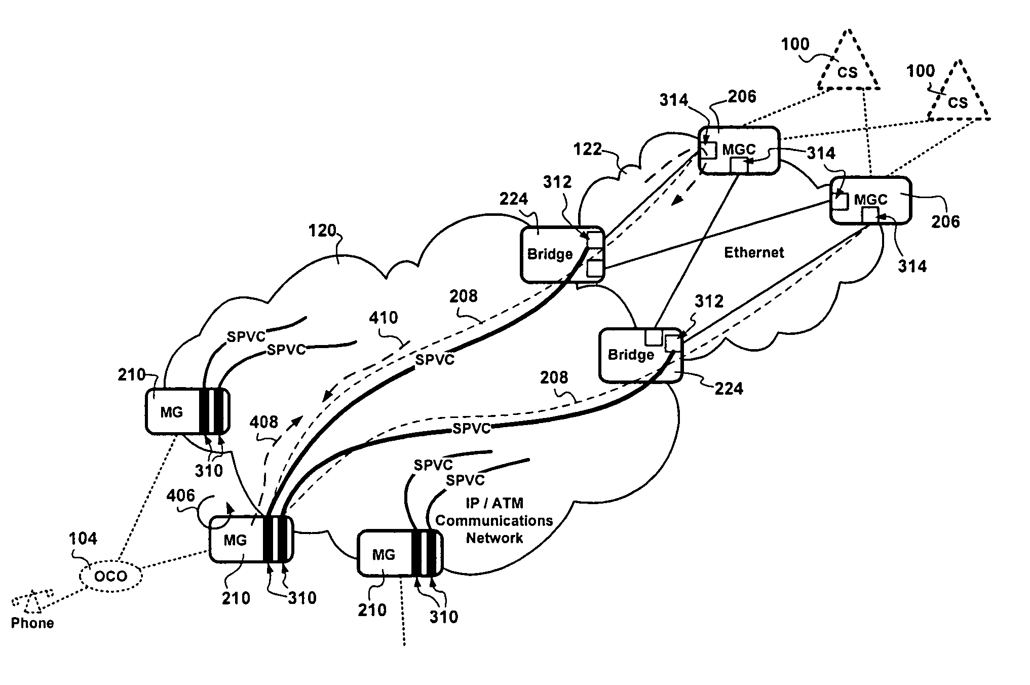 Methods and apparatus for monitoring link integrity for signaling traffic over a path traversing hybrid ATM/Ethernet infrastructure in support of packet voice service provisioning