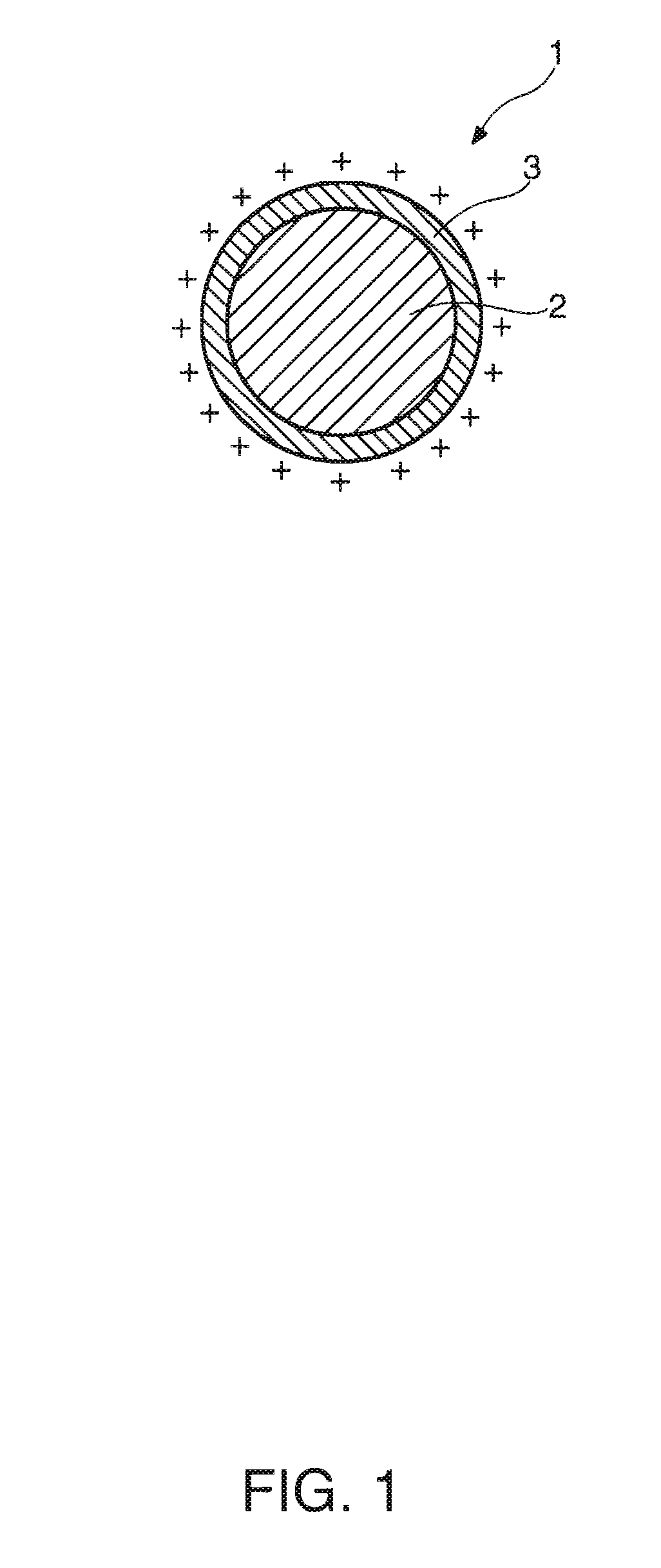 Method of manufacturing charged particle, charged particle, electrophoretic dispersion liquid, electrophoretic sheet, electrophoretic device and electronic equipment