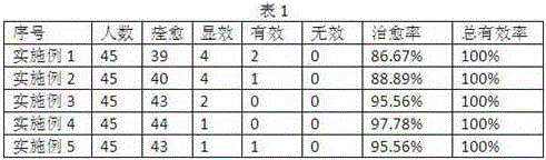 Traditional Chinese medicine for treating pharyngitis caused by lung and kidney yin deficiency and accompanied by insomnia