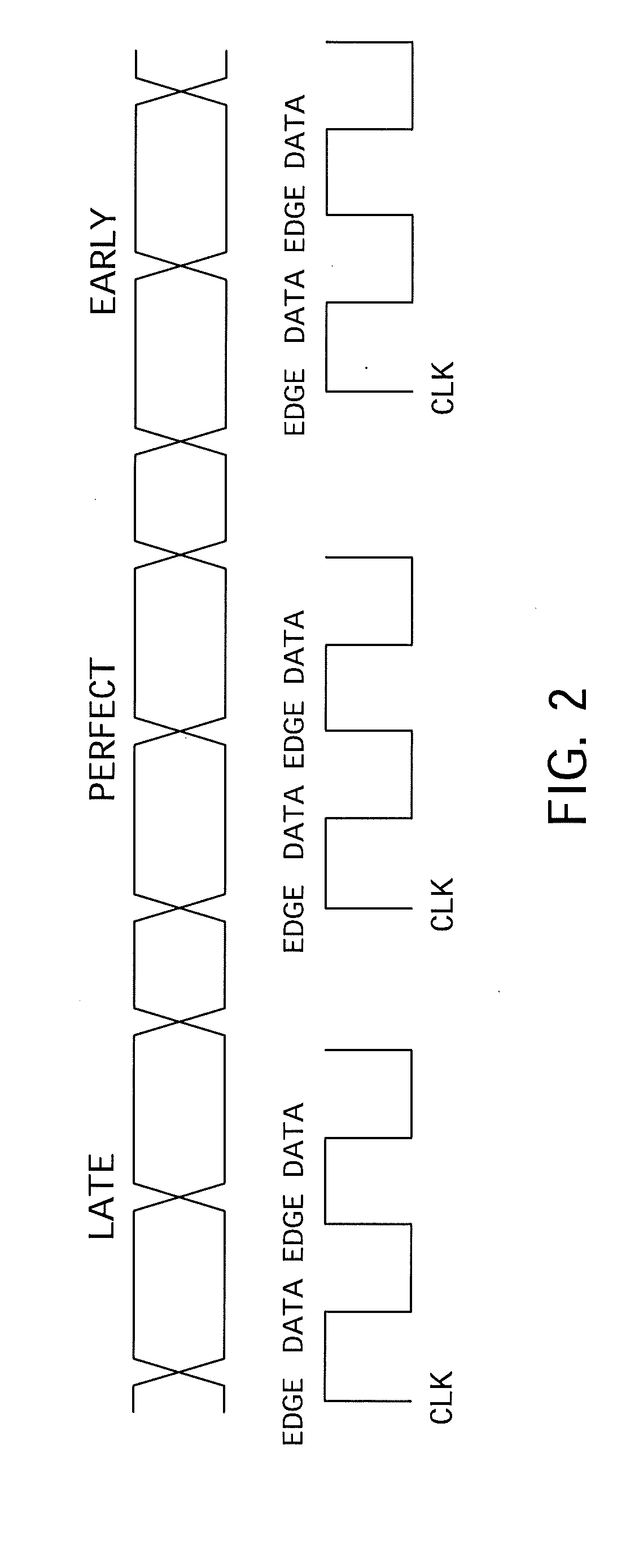 Low power small area static phase interpolator with good linearity