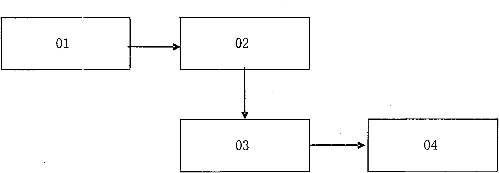 Cartoon compression and decompression method based on wireless handhold equipment