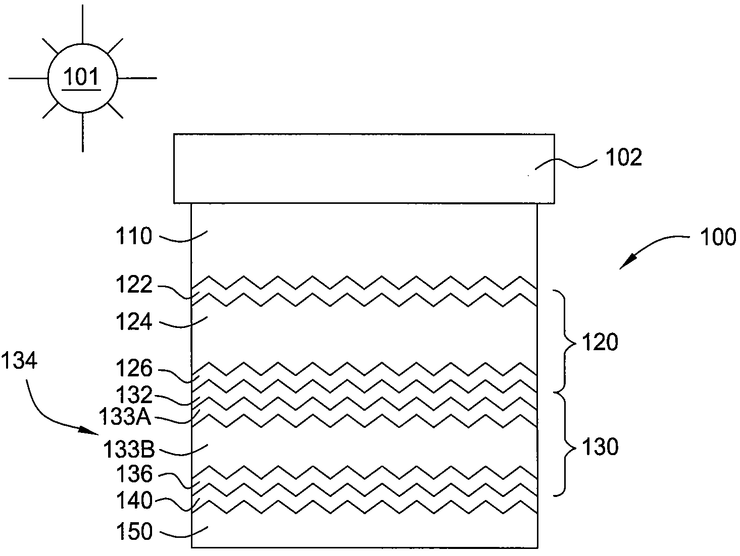 Intrinsic amorphous silicon layer