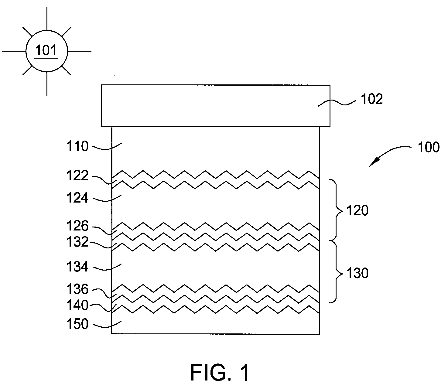 Intrinsic amorphous silicon layer