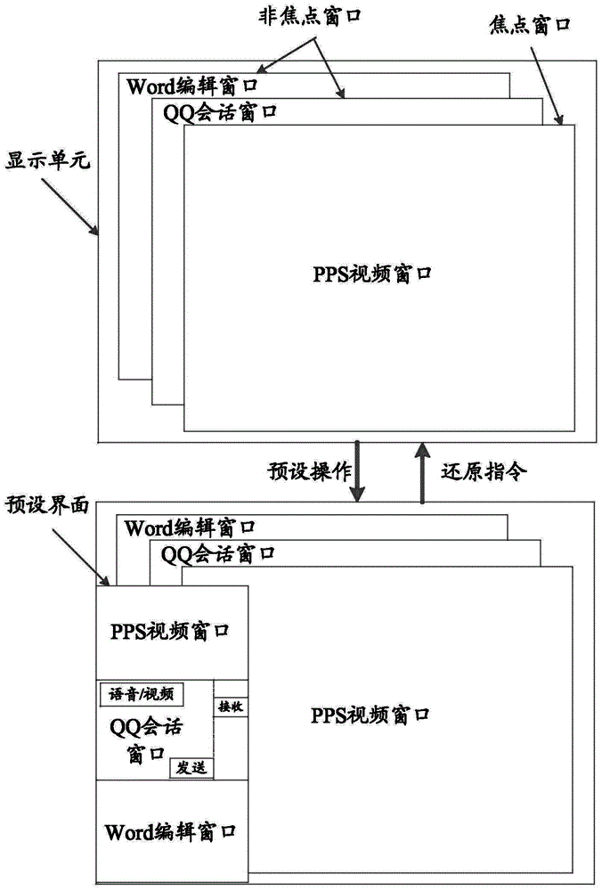 Information processing method and electronic equipment