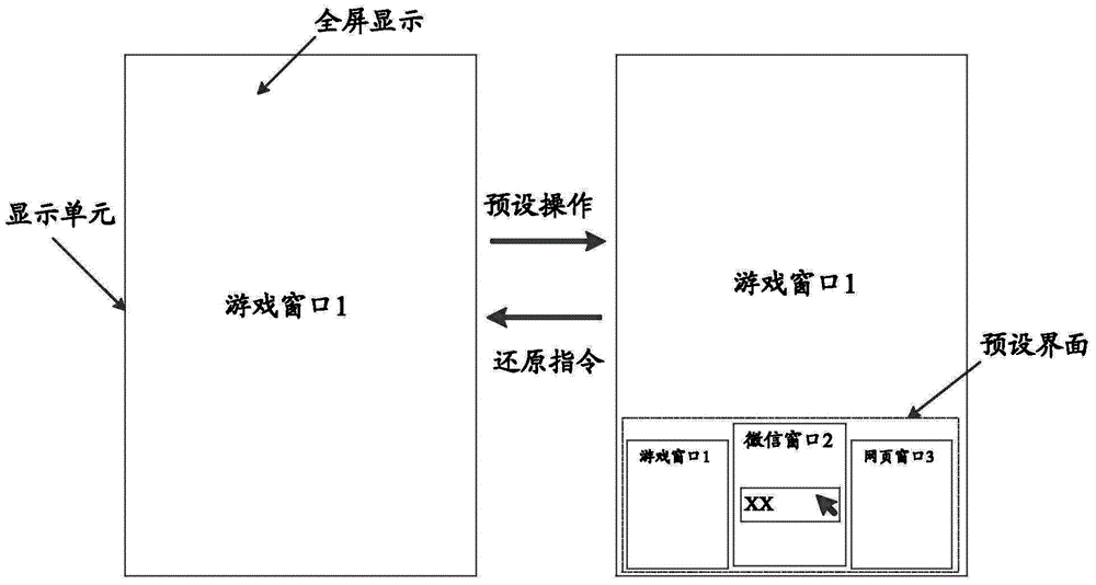 Information processing method and electronic equipment