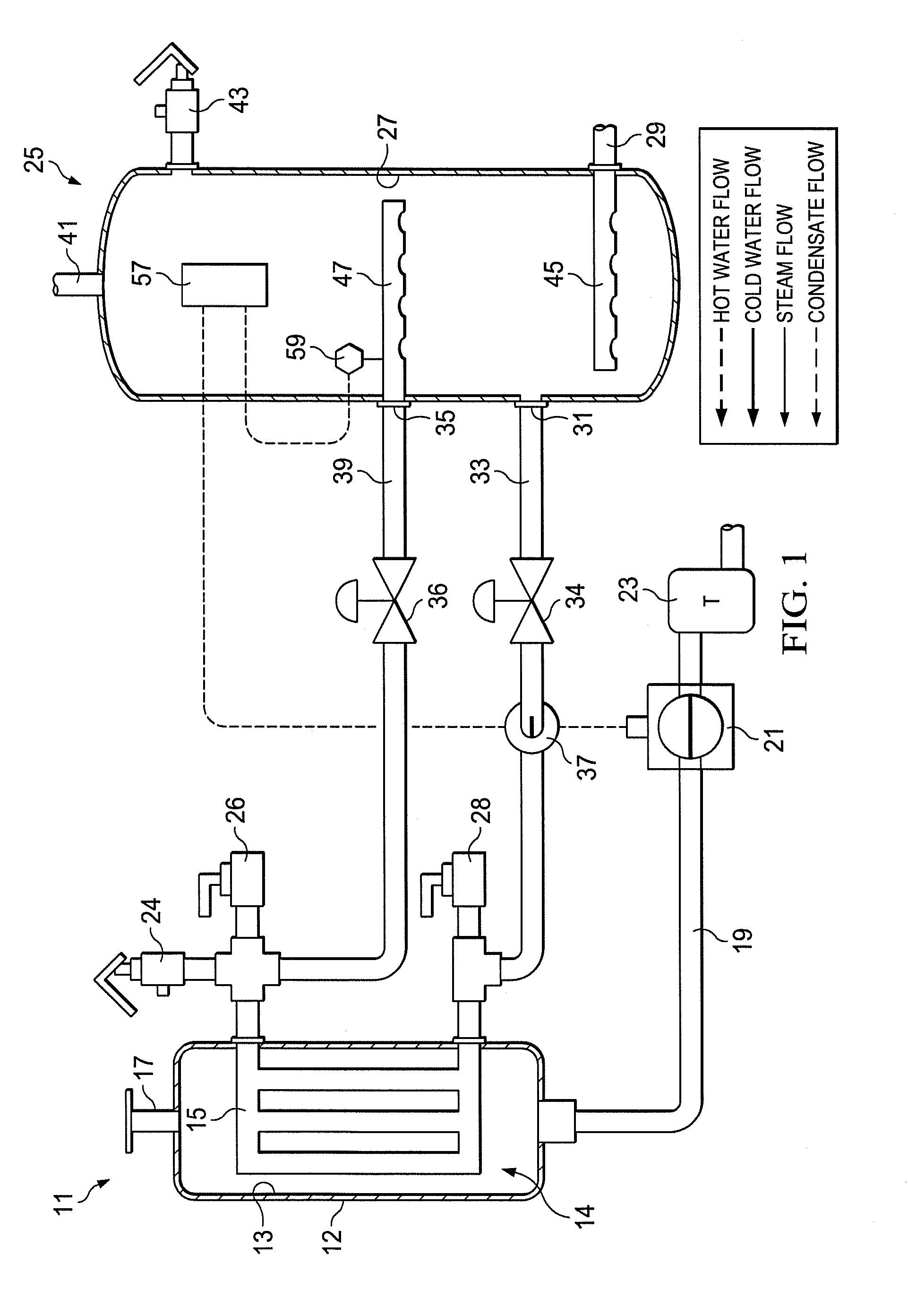 Indirectly Heated, Storage Water Heater System