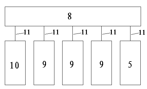 Local power supply dual-network distributed control system