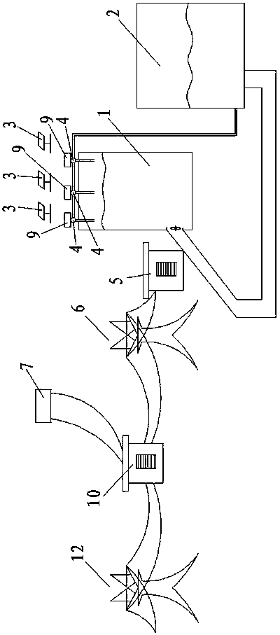 Local power supply dual-network distributed control system