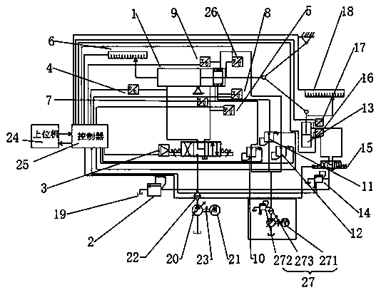 Hydraulic control system for hydraulic cylinder test bed with hydrostatic support of six oil pads