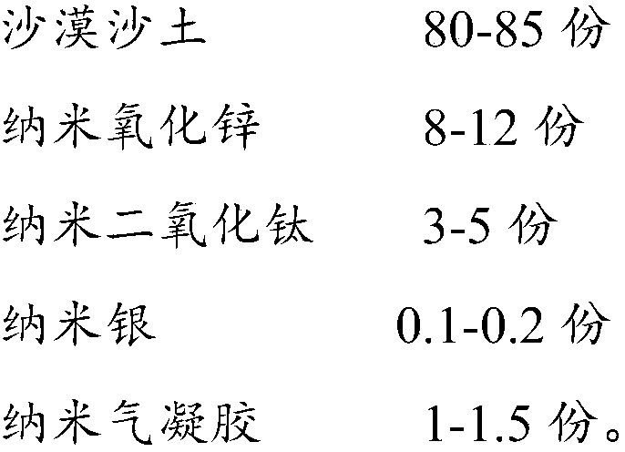 Natural inorganic anti-aging additive as well as preparation method and application thereof