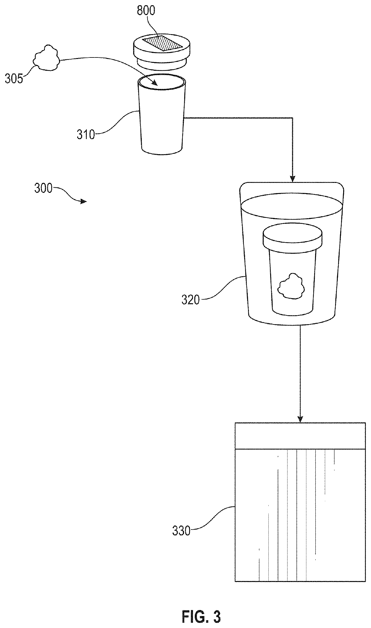 Individualized care management system based on digestive activity