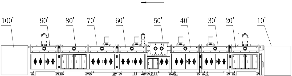 Control system for sheet substrate vacuum coating production line