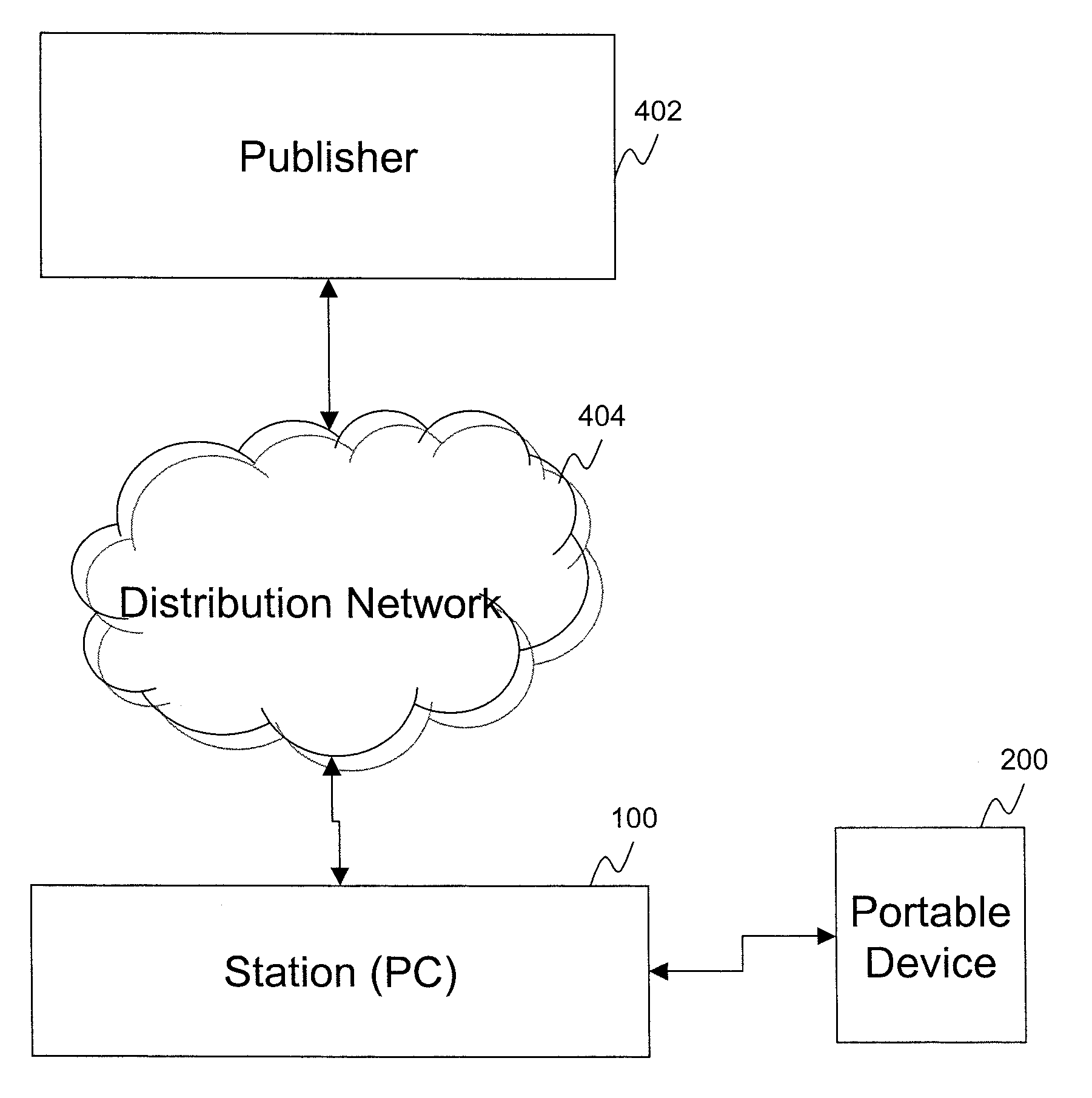 Method for Providing Episodic Media Content