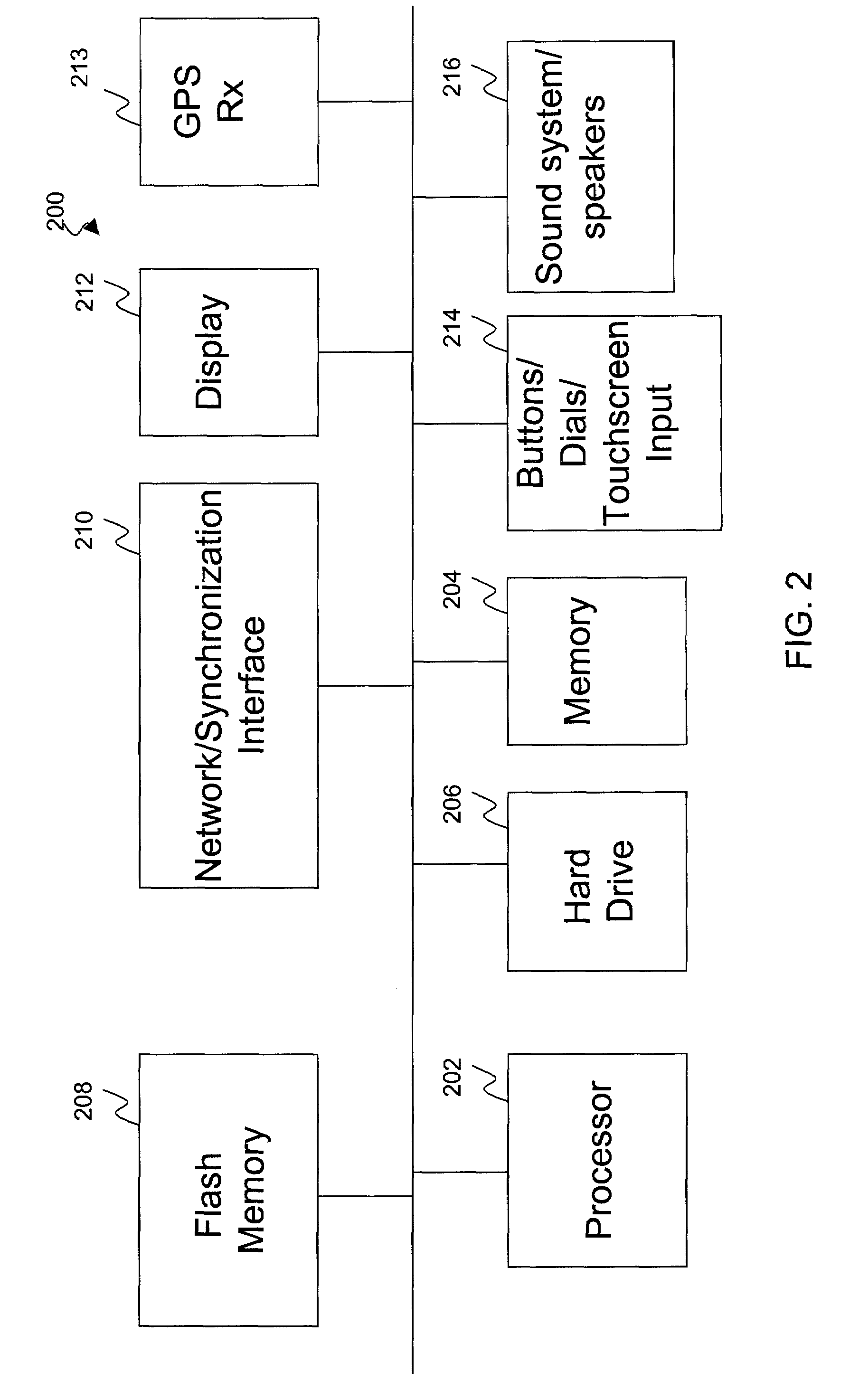 Method for Providing Episodic Media Content