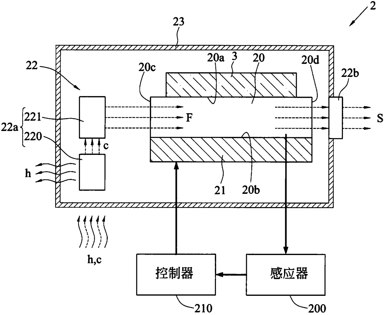 Detecting apparatus