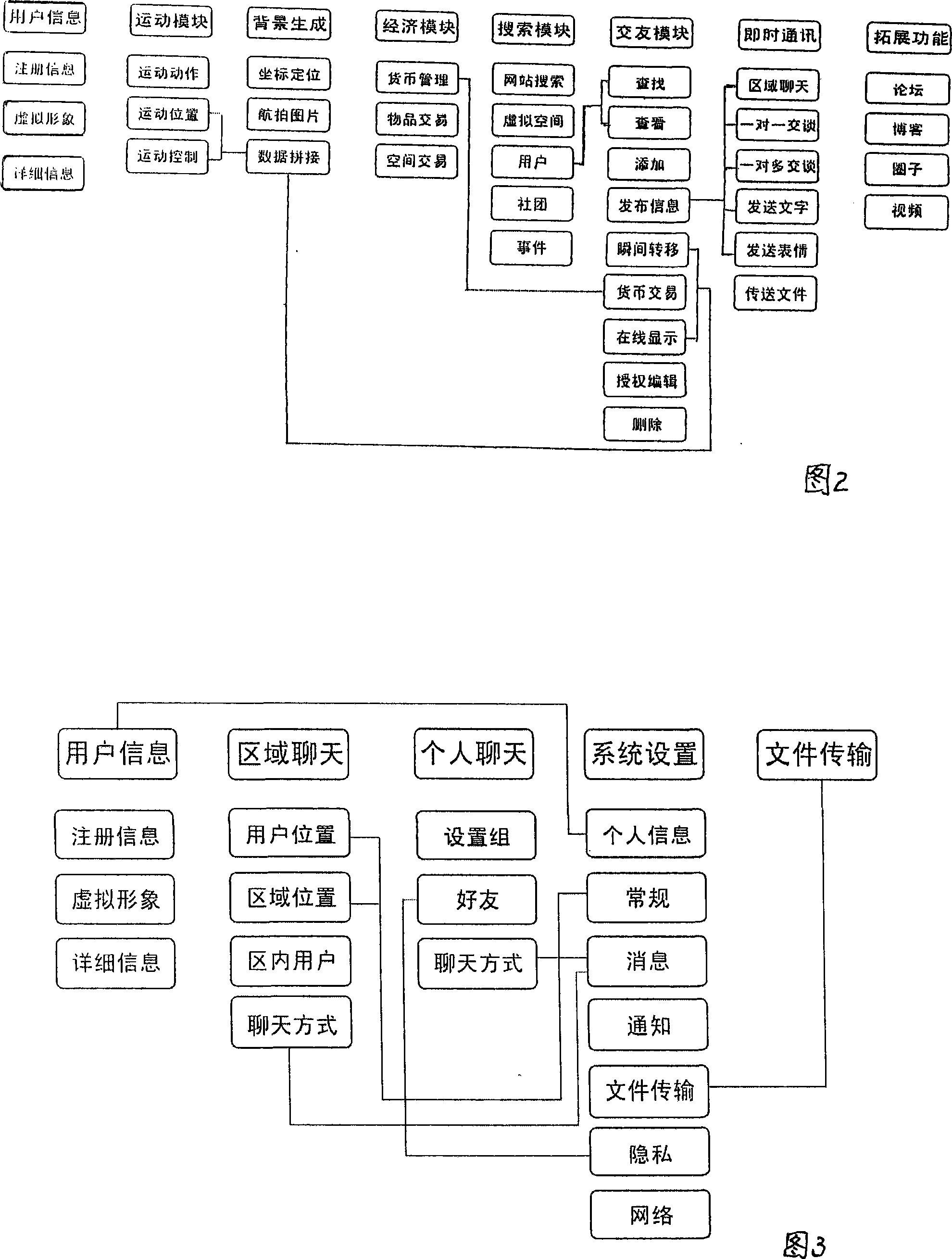 Virtual Internet cross-media system