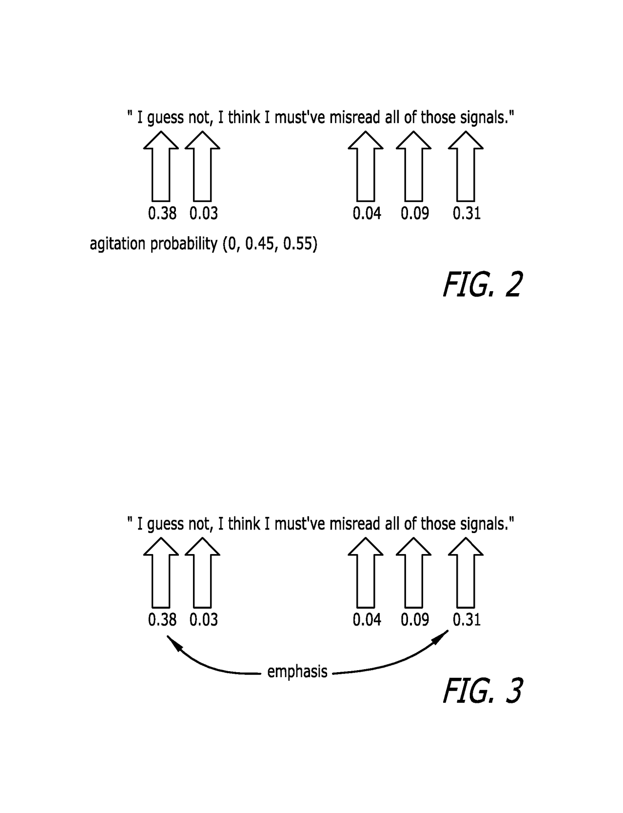 Generating instructions for nonverbal movements of a virtual character