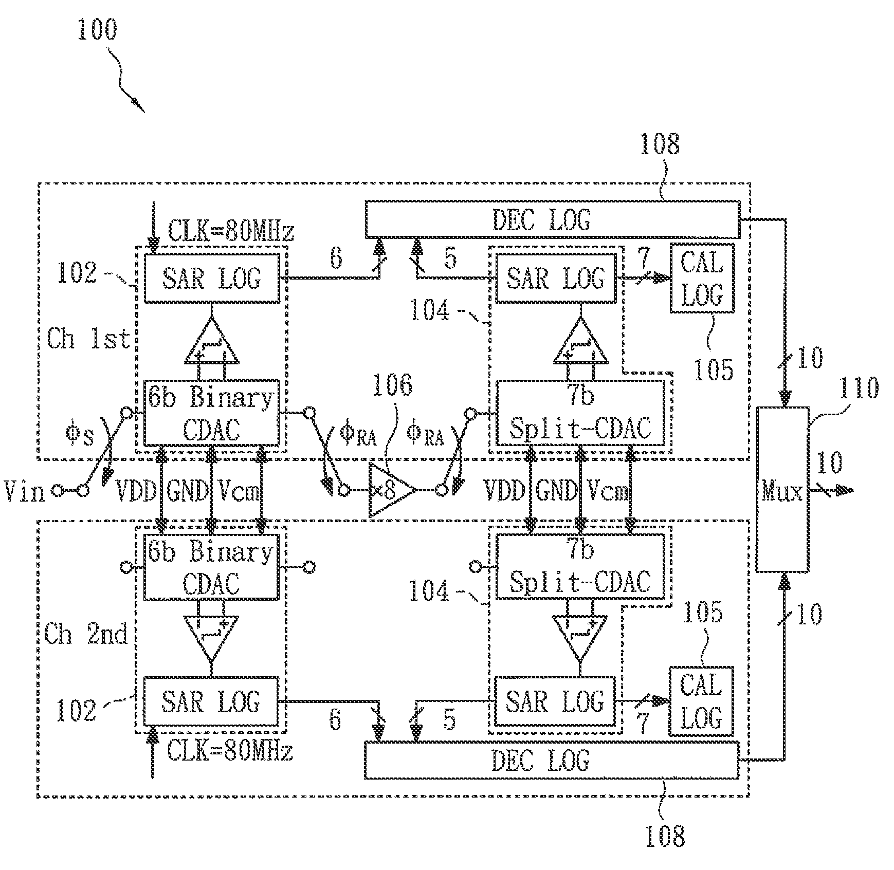 Analog to digital converter circuit