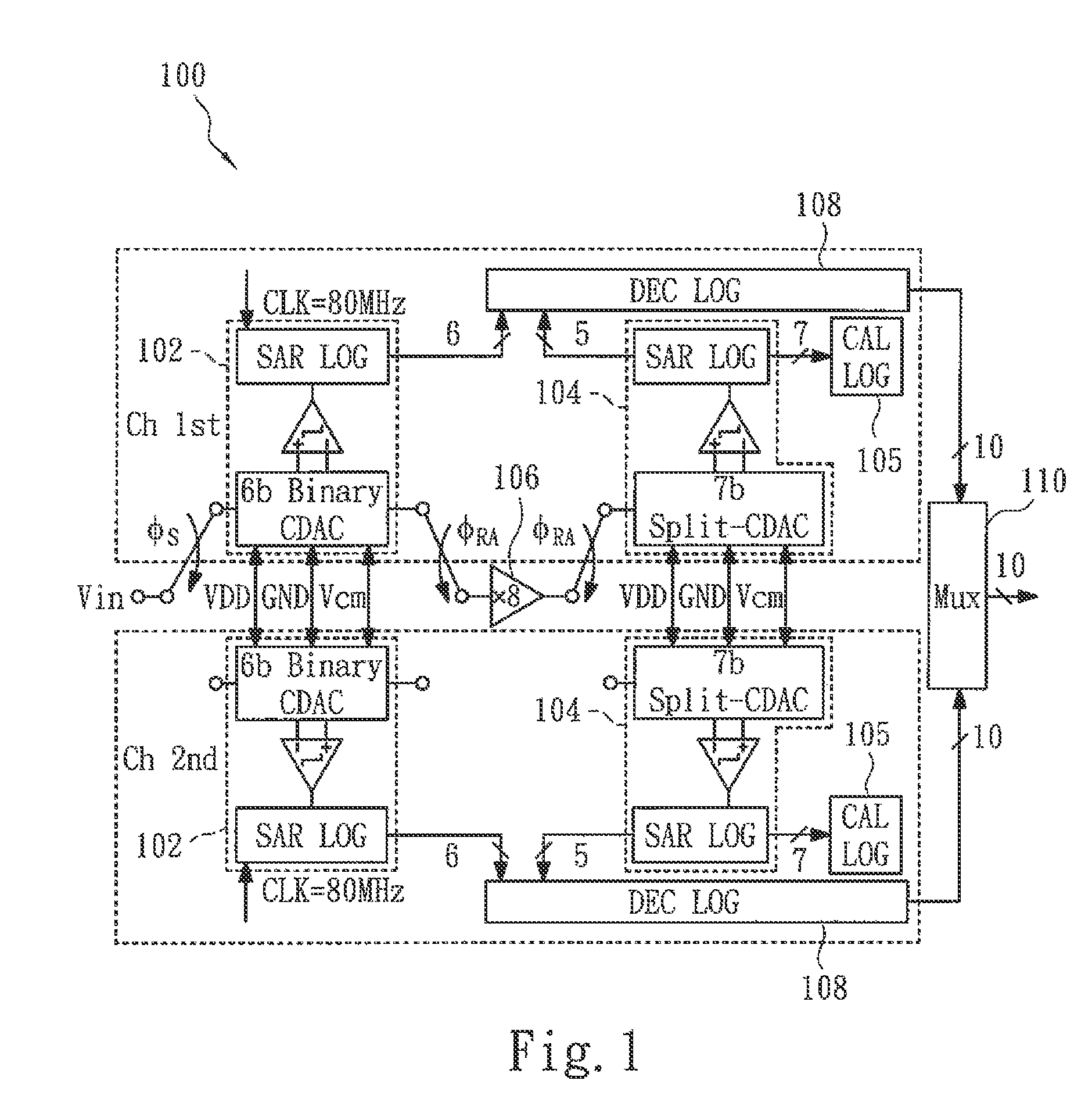 Analog to digital converter circuit