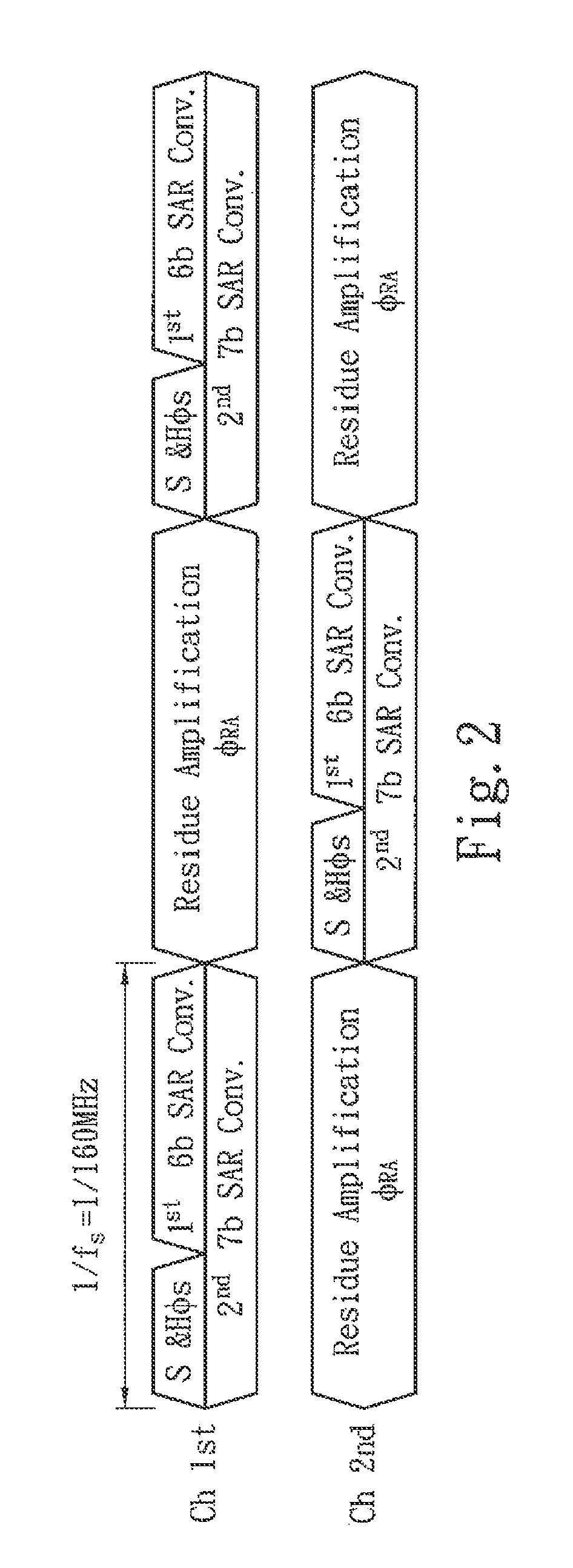 Analog to digital converter circuit