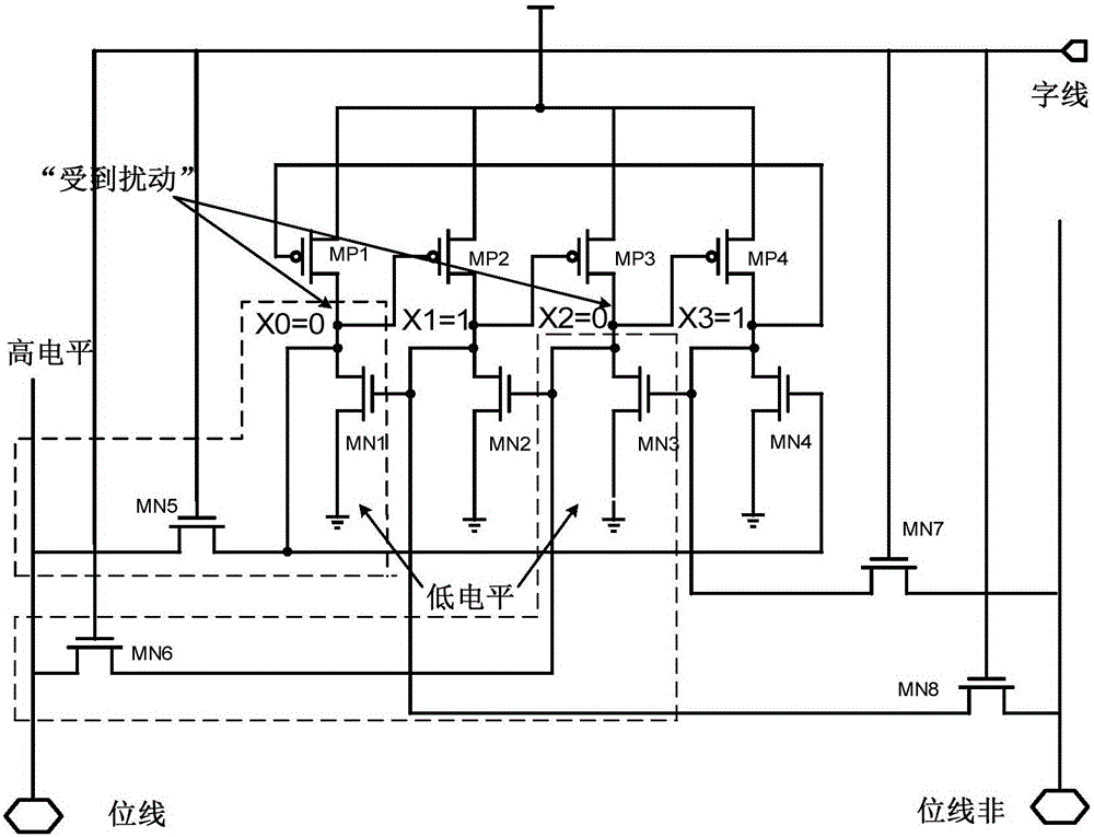 Radiation-proof DICE memory cell applied to DVS system