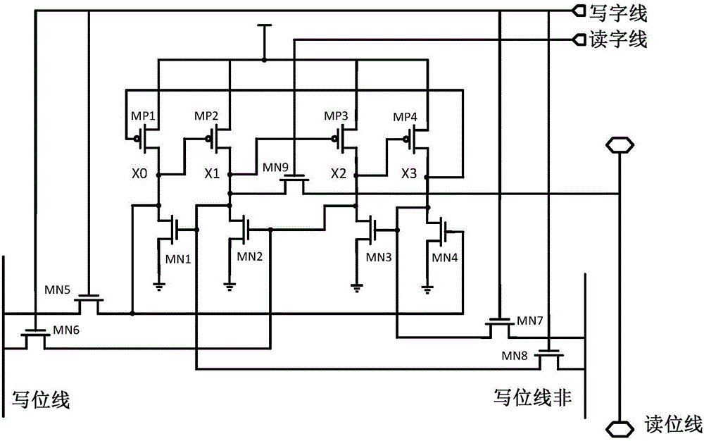 Radiation-proof DICE memory cell applied to DVS system