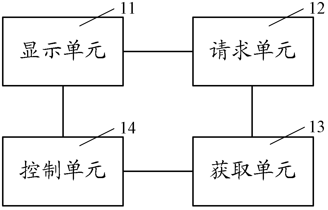 Information system based on vehicle-mounted terminal information, vehicle-mounted terminal and information processing method thereof