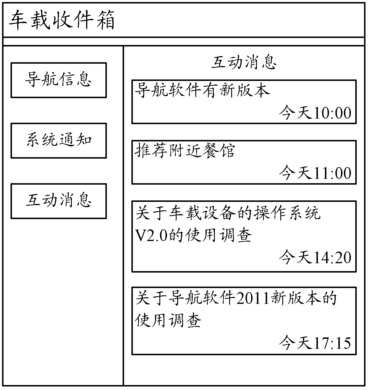 Information system based on vehicle-mounted terminal information, vehicle-mounted terminal and information processing method thereof