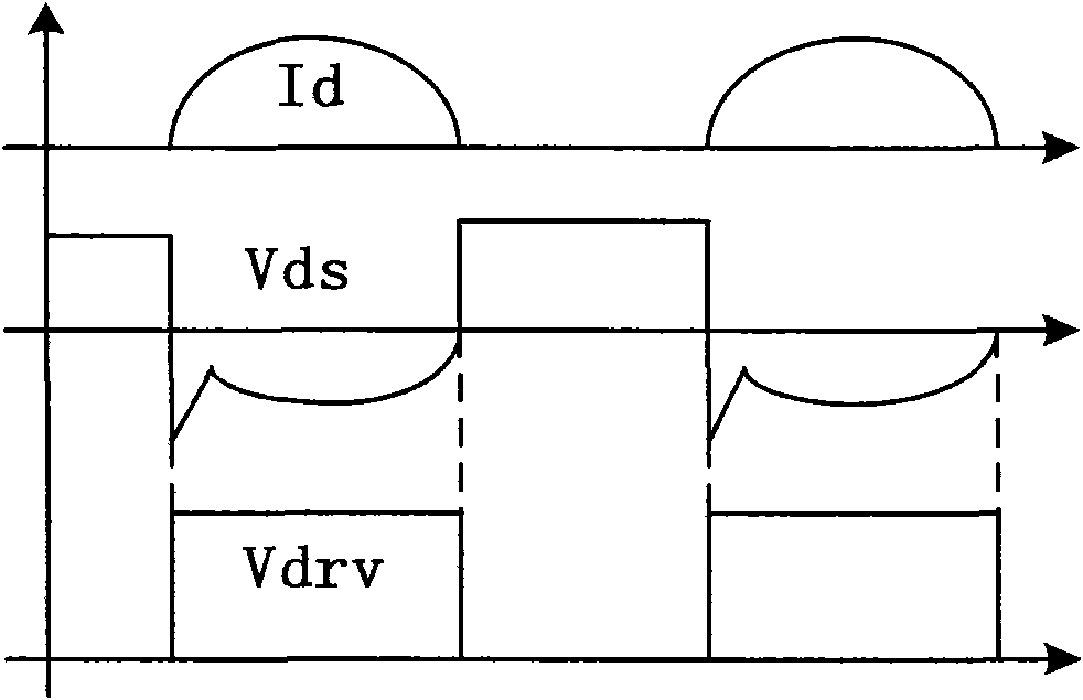 Driving device and driving method for synchronous rectifying tube