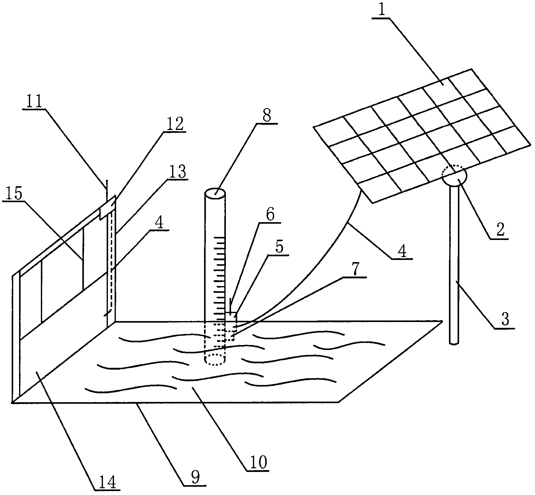 Water level measurement and forecast device using solar photovoltaic power generation system to supply power to water level sensor