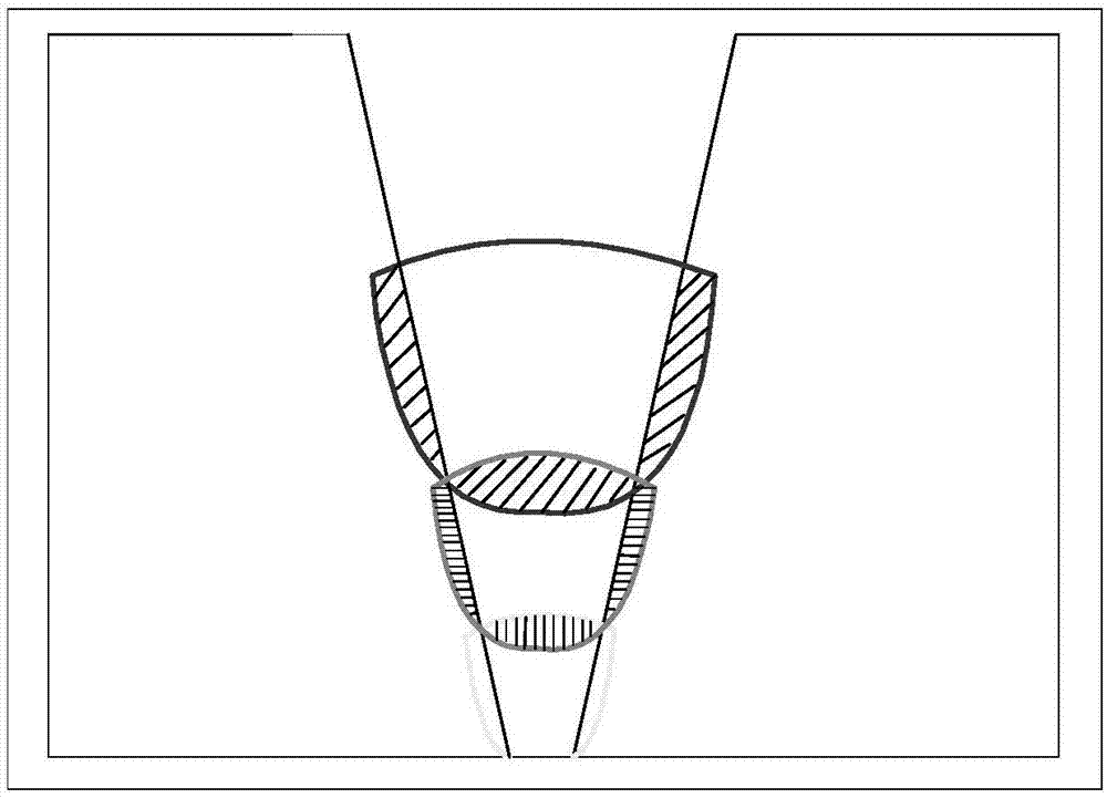 Additive welding method for large-thickness frame metal parts