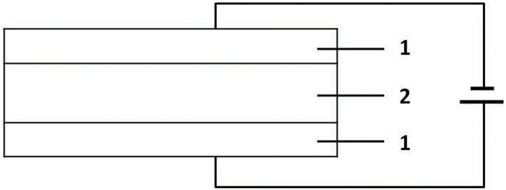 Electrochromic material based on metal nanoparticle and electrochromic device