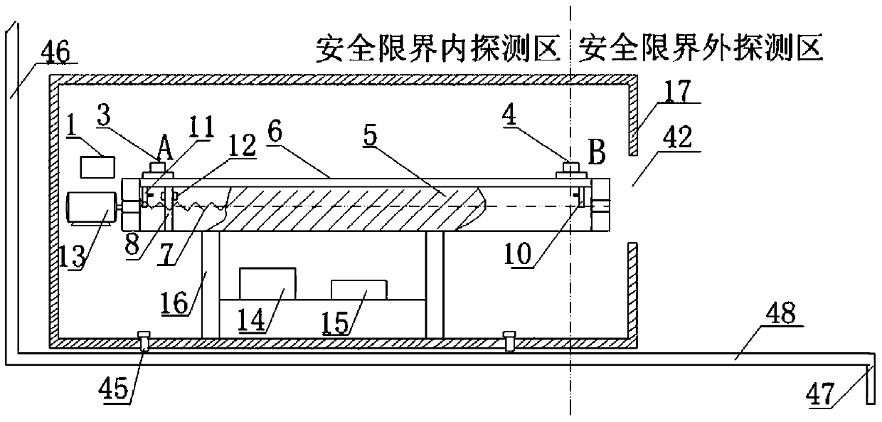 A scanning beam detection device and method thereof