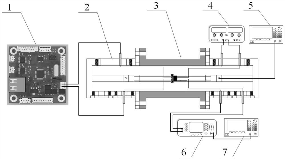 A non-contact induced current detection system and method based on lock-in amplification