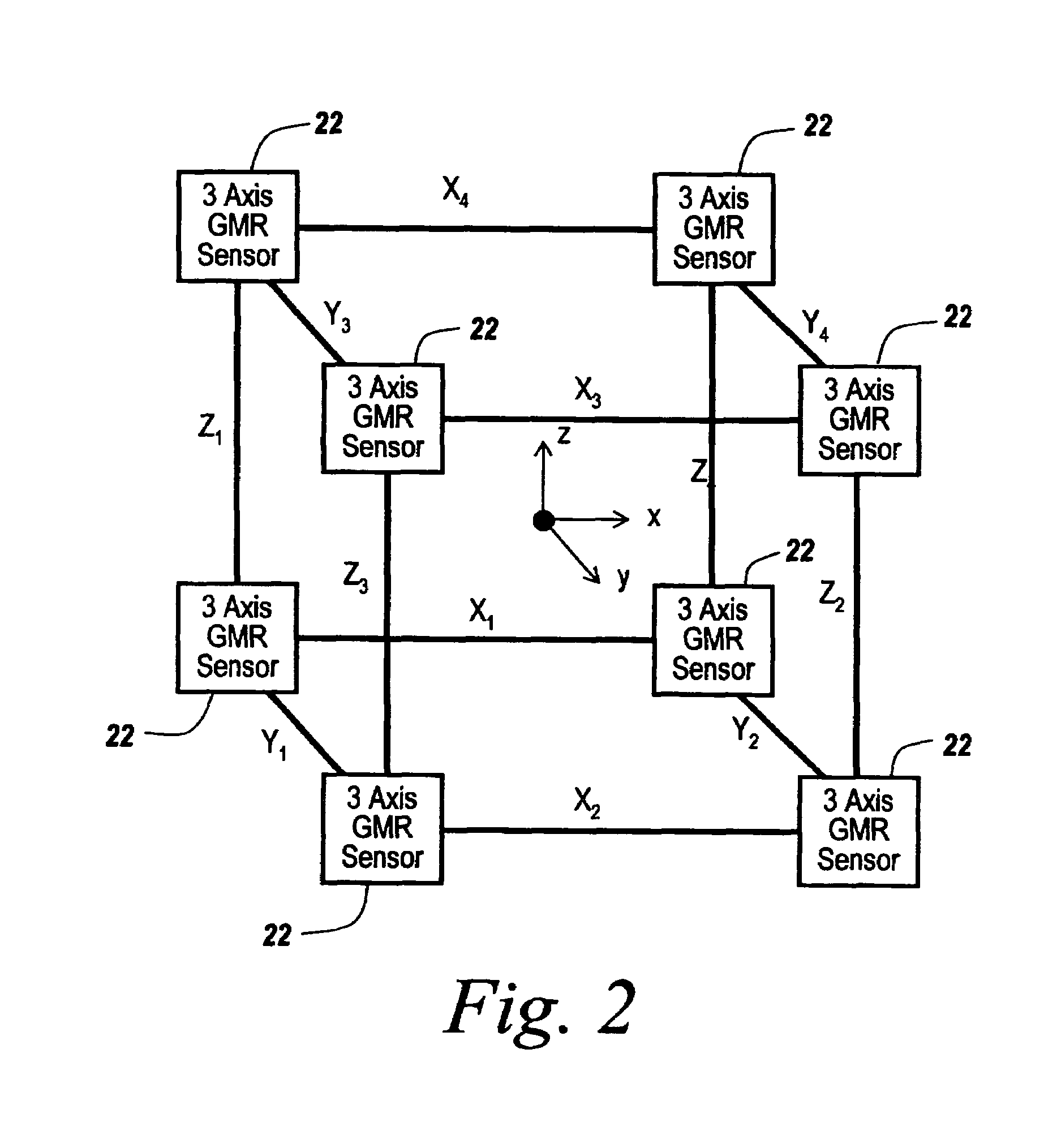 Dynamic magnetic anomaly compensation