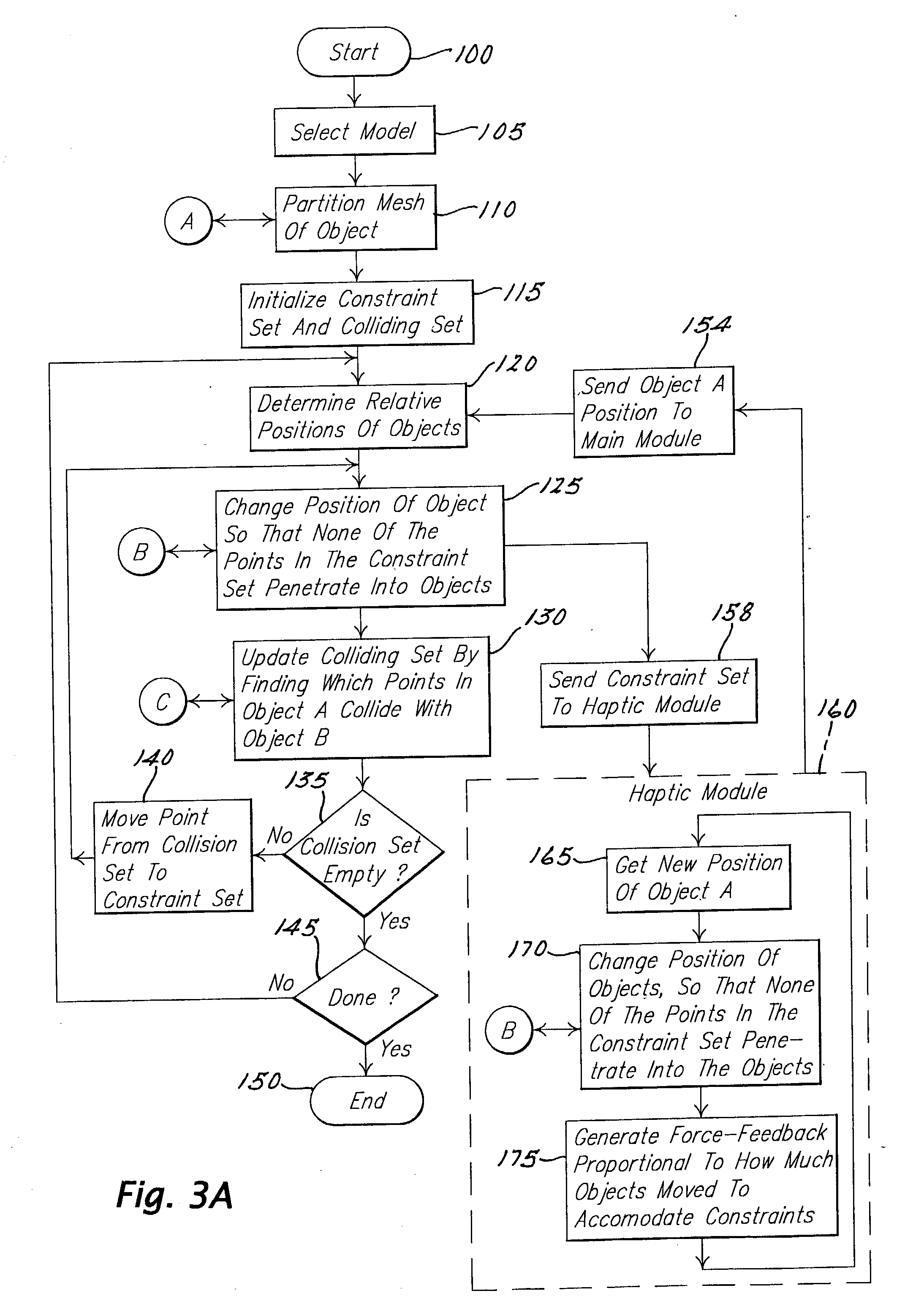 Method of real-time collision detection between solid geometric models