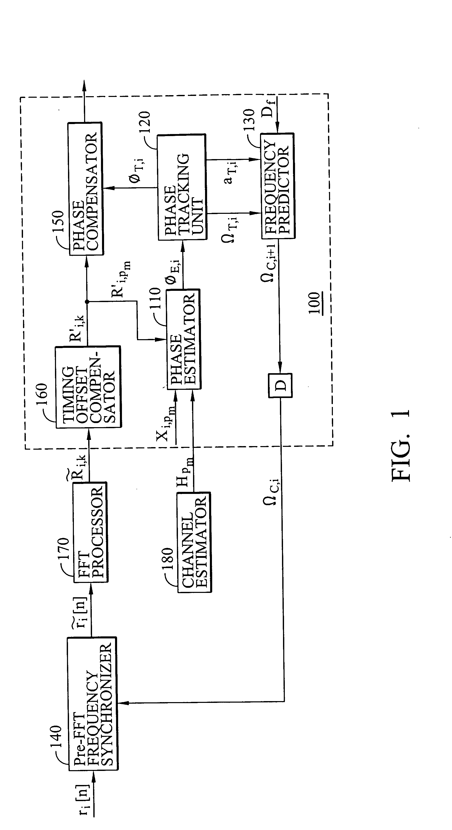 Phase and frequency drift compensation in orthogonal frequency division multiplexing systems