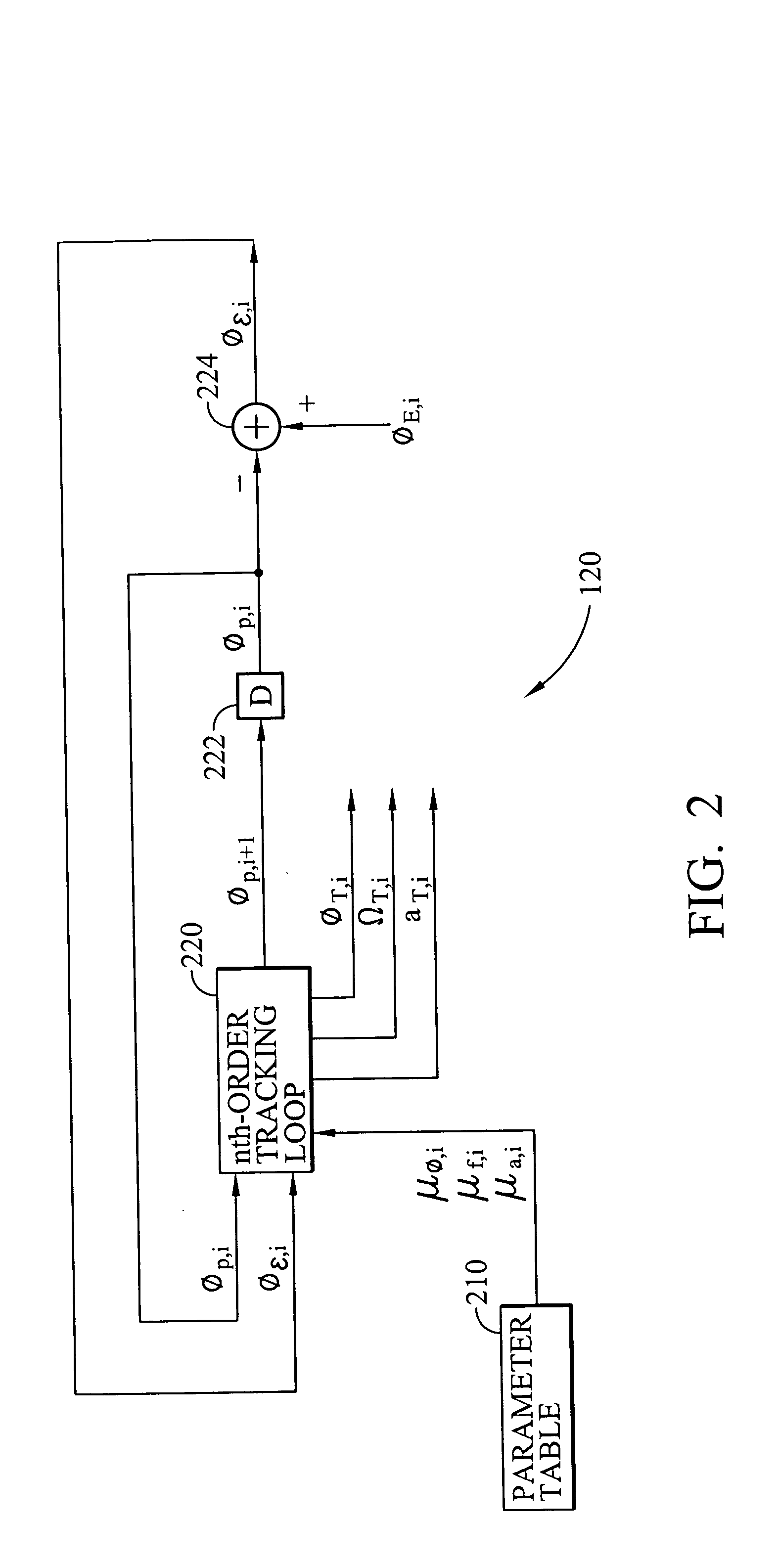 Phase and frequency drift compensation in orthogonal frequency division multiplexing systems