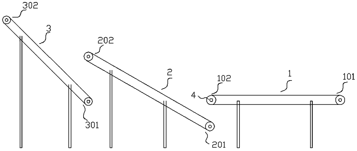 Paper Mill Fuel Delivery Unit with Screening