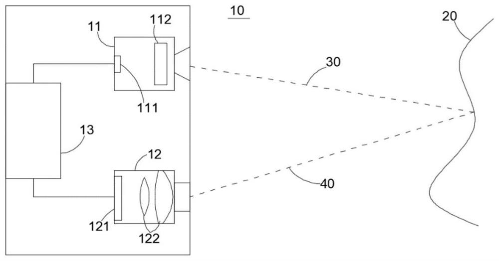 Noise-reduced distance measurement method based on time-of-flight depth camera and single-frequency modulation and demodulation