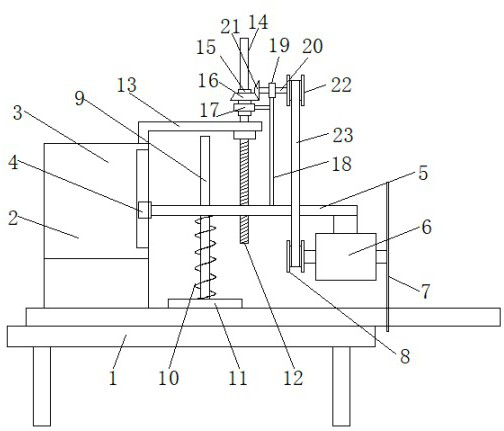 Cutting equipment for three-edged auger stem