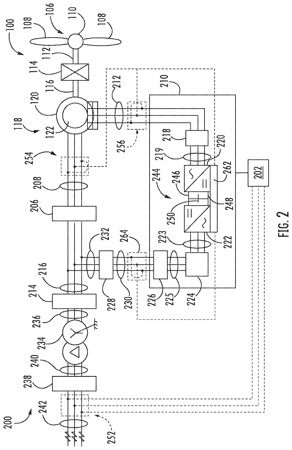 Energy audit tool for a wind turbine power system