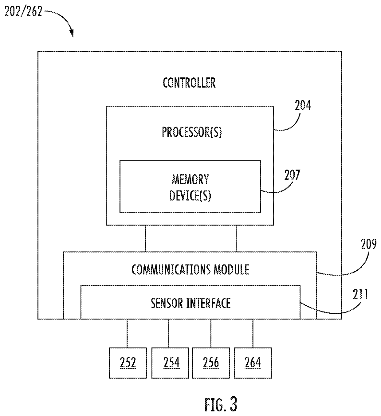 Energy audit tool for a wind turbine power system