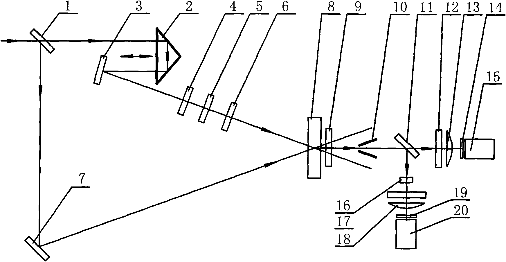 Single ultrashort laser pulse contrast measuring device