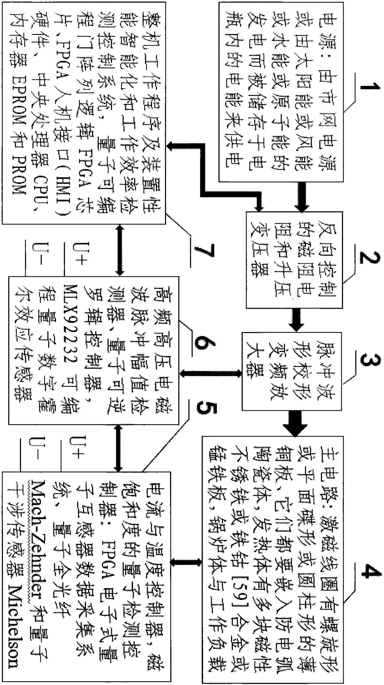 An electromagnetic wave connection heating device