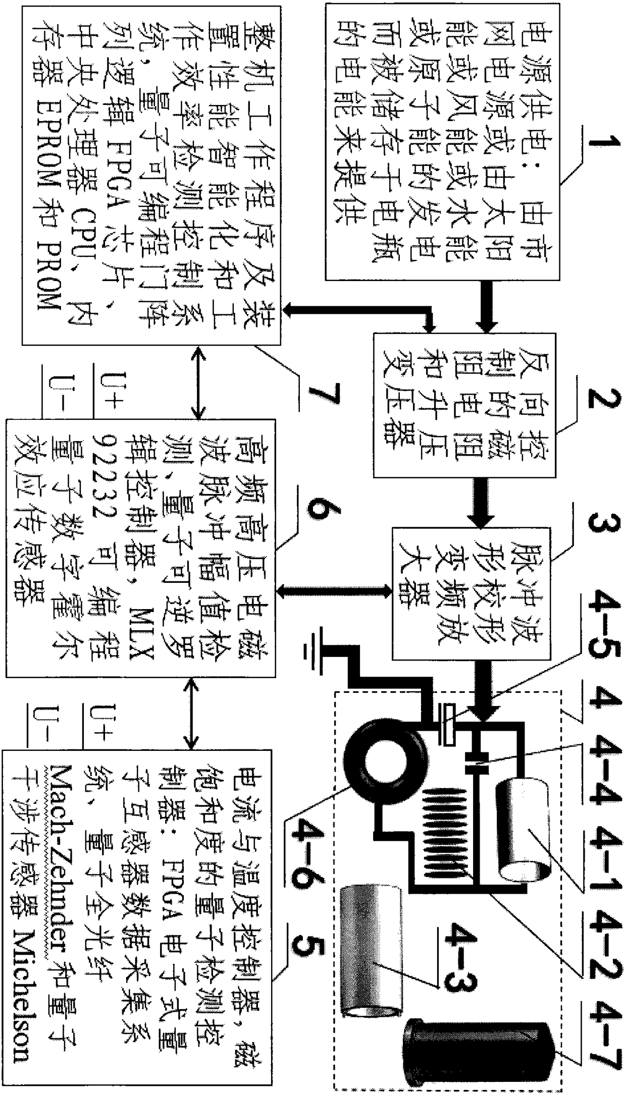 An electromagnetic wave connection heating device