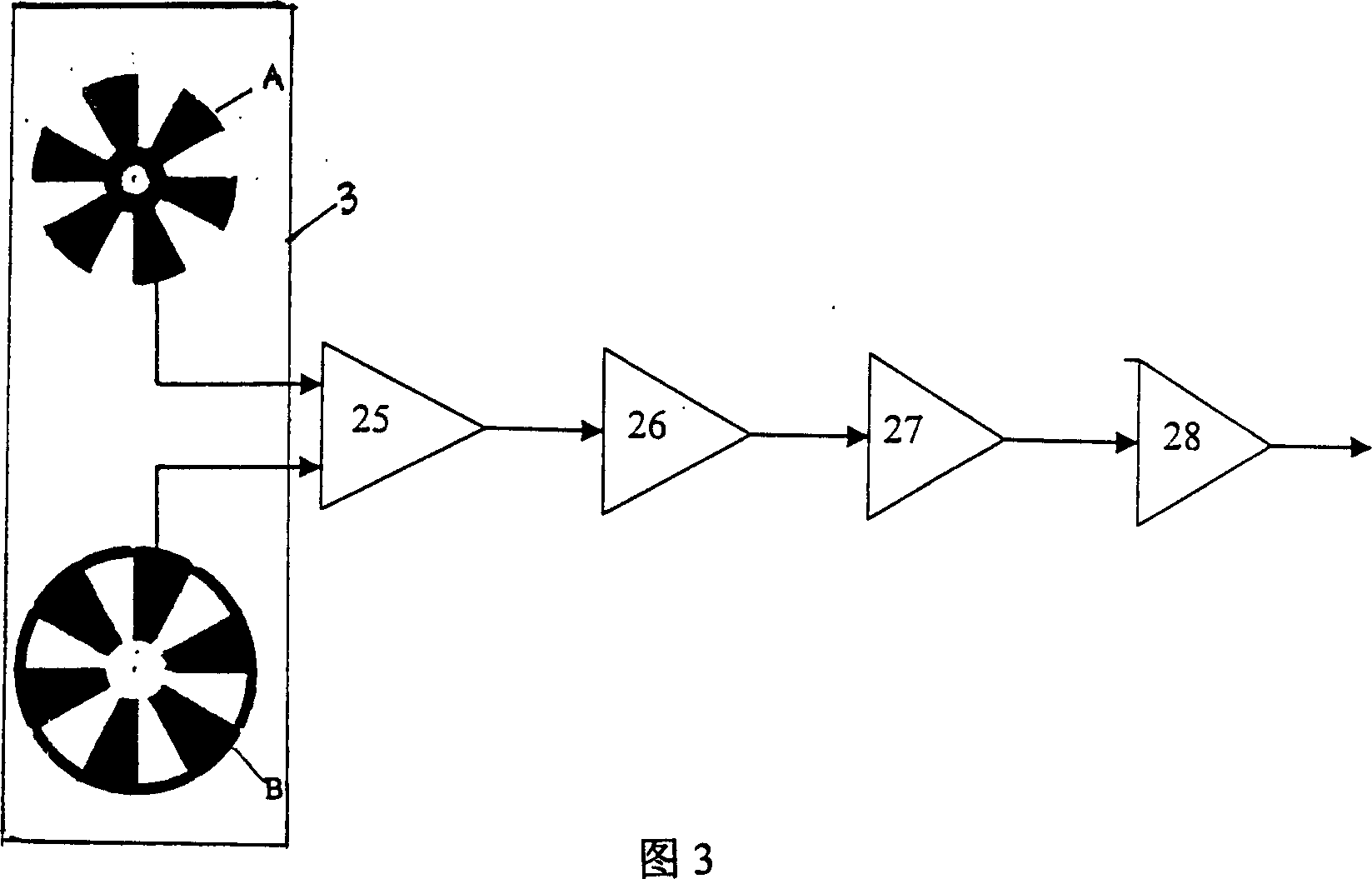 Constant speed rotary flip-chip electric field gage suitable for thunderstom electricity and near ground atmosphere electric enviroment detection