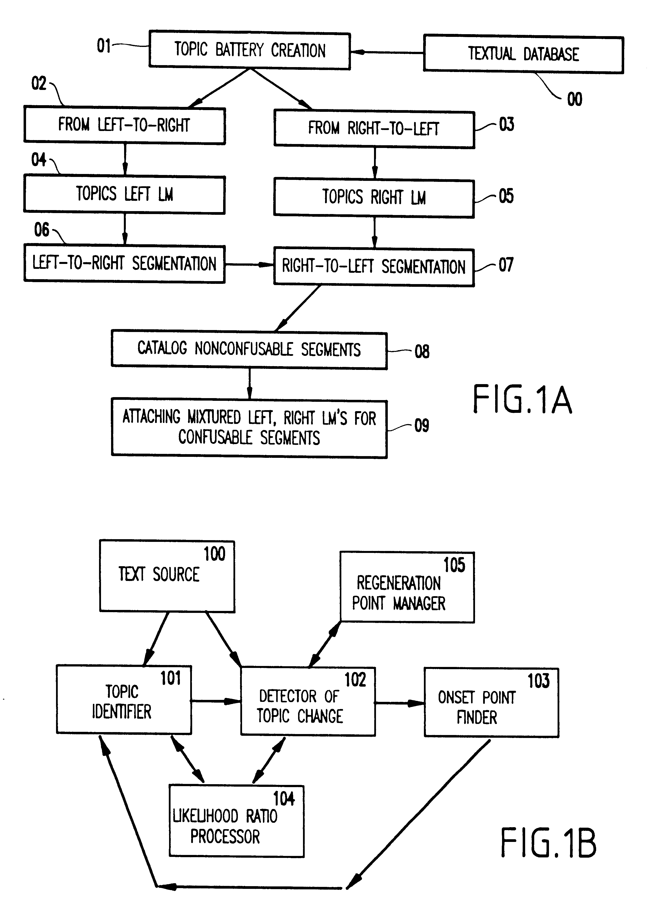 Method and system for off-line detection of textual topical changes and topic identification via likelihood based methods for improved language modeling